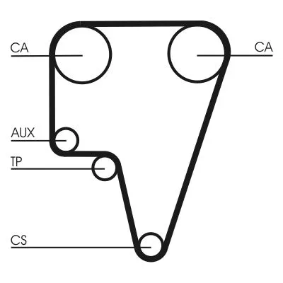 Timing Belt CONTINENTAL CTAM CT575)