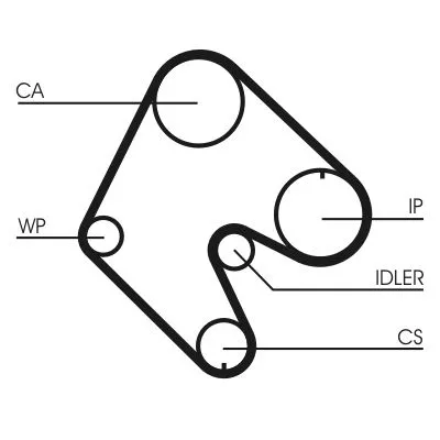 Timing Belt CONTINENTAL CTAM CT540)