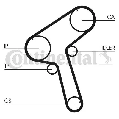 Timing Belt CONTINENTAL CTAM CT917)