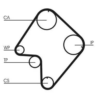 Timing Belt CONTINENTAL CTAM CT832)