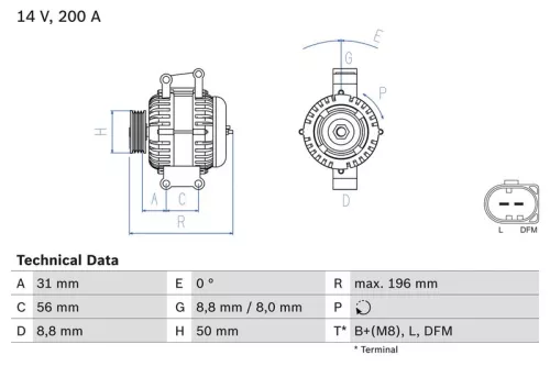 Alternator BOSCH 0 986 046 320)