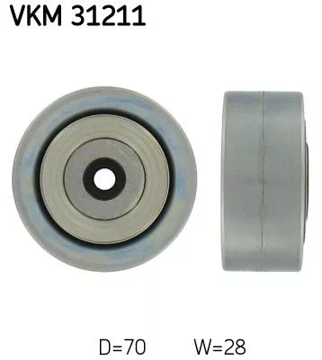 Deflection/Guide Pulley, V-ribbed belt SKF VKM 31211)