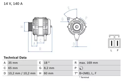 Alternator BOSCH 0 986 084 150)