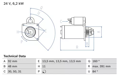 Starter BOSCH 0 986 017 320)