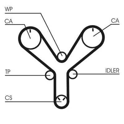 Timing Belt CONTINENTAL CTAM CT1147)