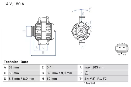 Alternator BOSCH 0 986 047 460)