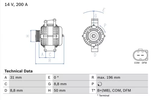 Alternator BOSCH 0 986 047 490)