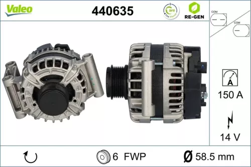 Alternator VALEO 440635)