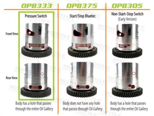 Oil Pump MOTIVE OP8333)